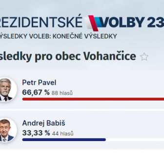 Výsledky prezidentských voleb 2023 za obec Vohančice